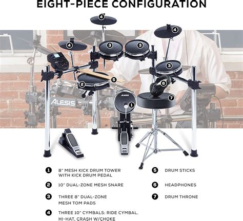 Alesis Electronic Drum Kit Parts Names | Reviewmotors.co