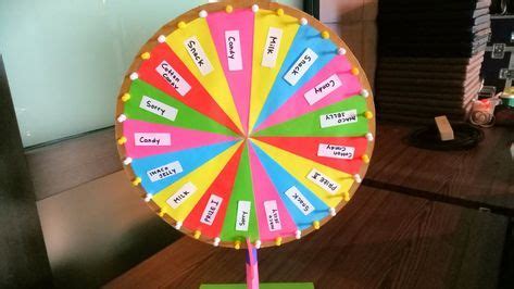 How to make wheel of fortune with fidget spinner | Diy spinning wheel, Diy spinner wheel, Prize ...