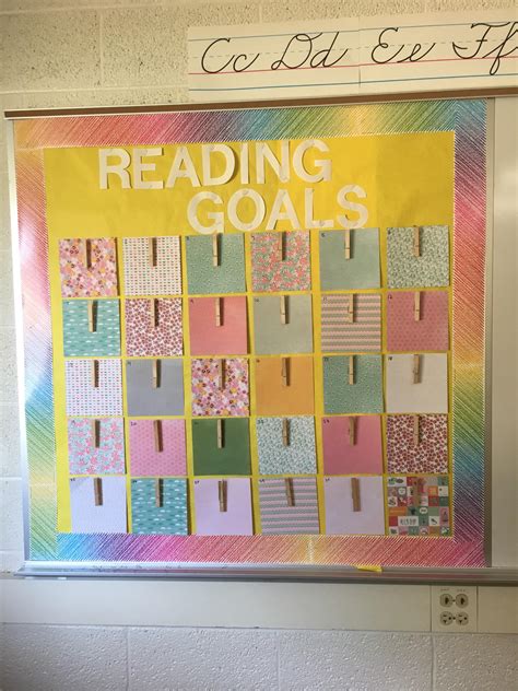 Goal Bulletin Board Ideas