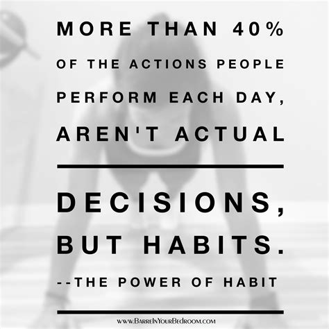 The Power Of Habit Quotes - ShortQuotes.cc