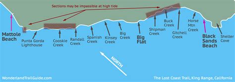 Lost Coast Trail Map – Map Of The Usa With State Names