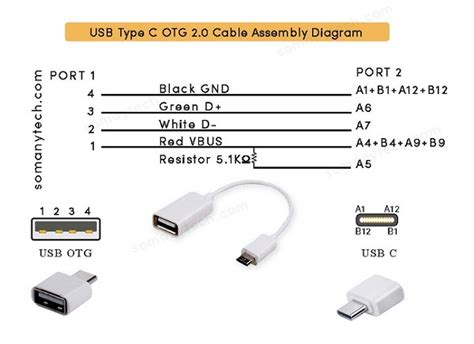 Usb C Otg Wiring Diagram