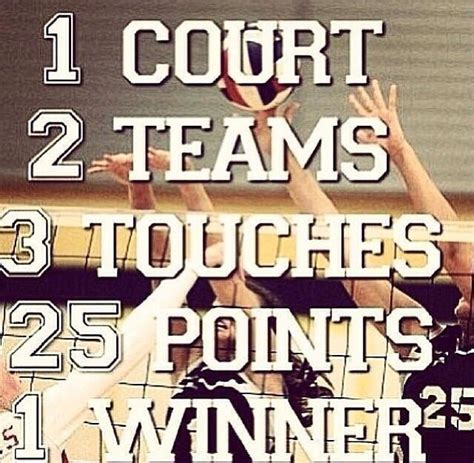 Game Day Volleyball Quotes. QuotesGram