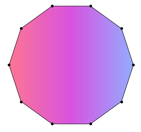 Decagon: Definition, Facts & Examples -Cuemath