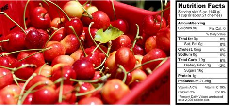 About Cherries – Northwest Cherries