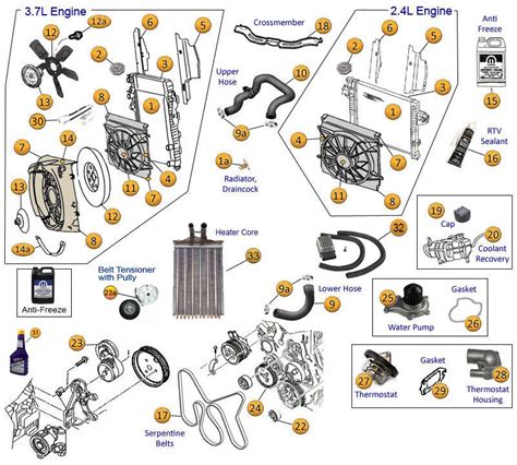 2006 Jeep Liberty Engine Diagram