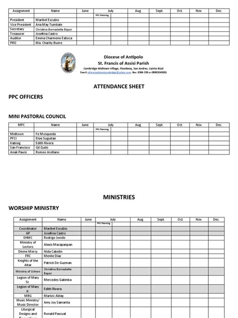 Attendance Sheet PPC Officers: Diocese of Antipolo St. Francis of Assisi Parish | PDF ...