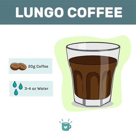 What Is Lungo? All You Need To Know About This Coffee Drink