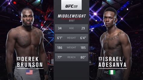 Derek Brunson vs Israel Adesanya full fight video UFC 230