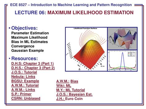 PPT - LECTURE 06: MAXIMUM LIKELIHOOD ESTIMATION PowerPoint Presentation ...