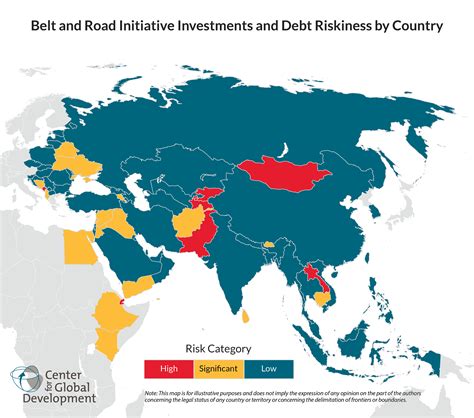 Belt And Road Initiative Bri | IUCN Water