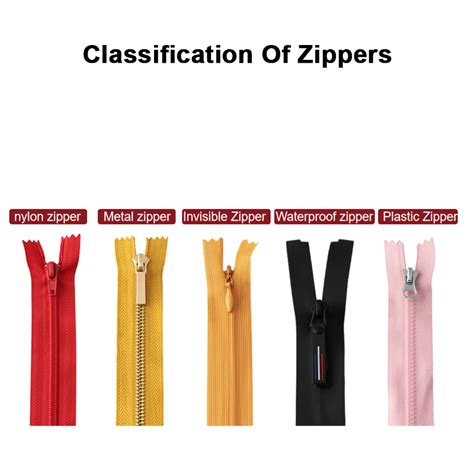 A Comprehensive Guide to Zipper Types and Their Usages - Oem zipper ...