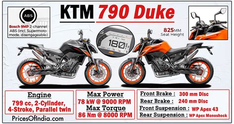 KTM Duke 790 : Price, Features, Specifications