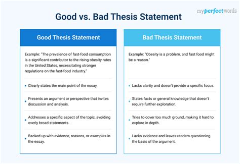 thesis examples chapter 1