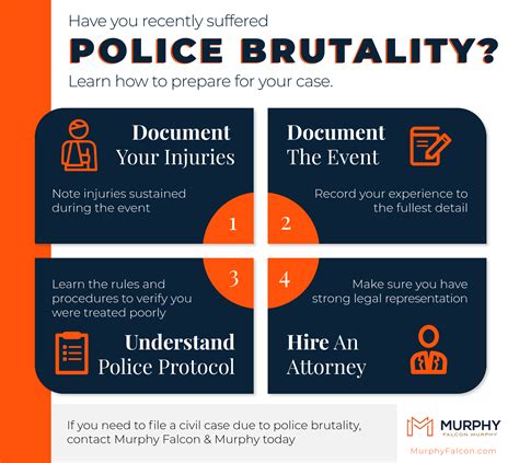 Police Brutality Baltimore: How to Handle Cases Of Police Brutality