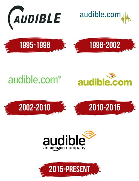 Audible Logo, symbol, meaning, history, PNG, brand