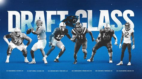 Panthers 2022 draft wrap: Impact and traits