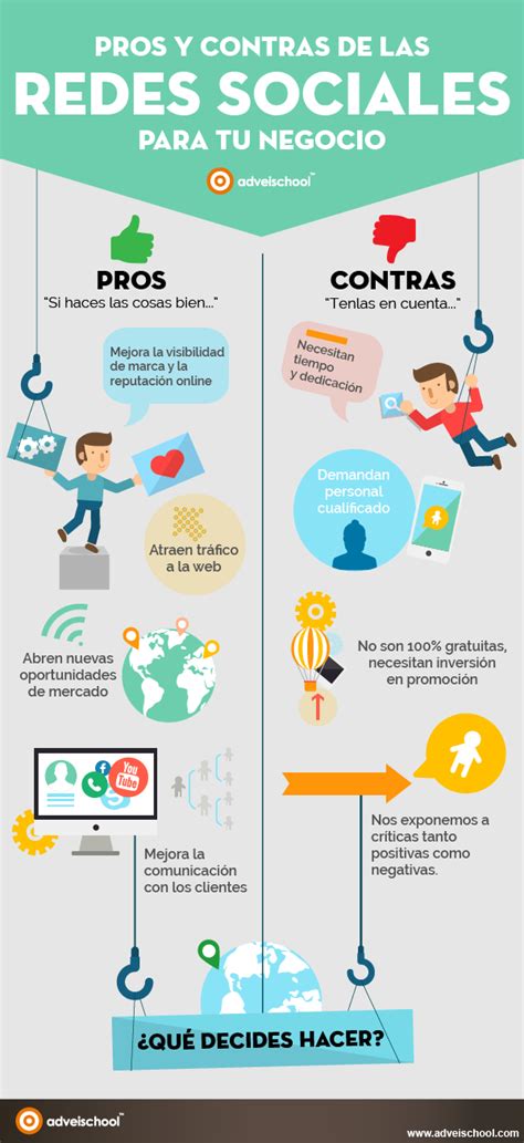 Pros y Contras de las Redes Sociales para tu empresa #infografia # ...