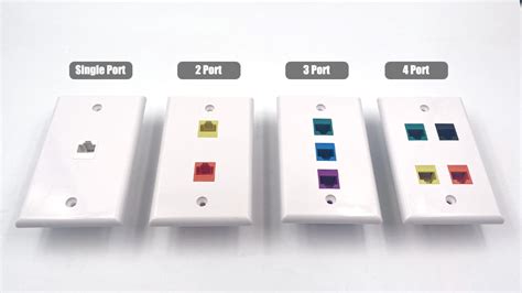 Using Ethernet Wall Plate to Optimize Your Network Setup – VCELINK