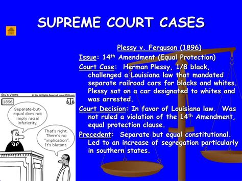 PPT - SUPREME COURT CASES PowerPoint Presentation, free download - ID ...