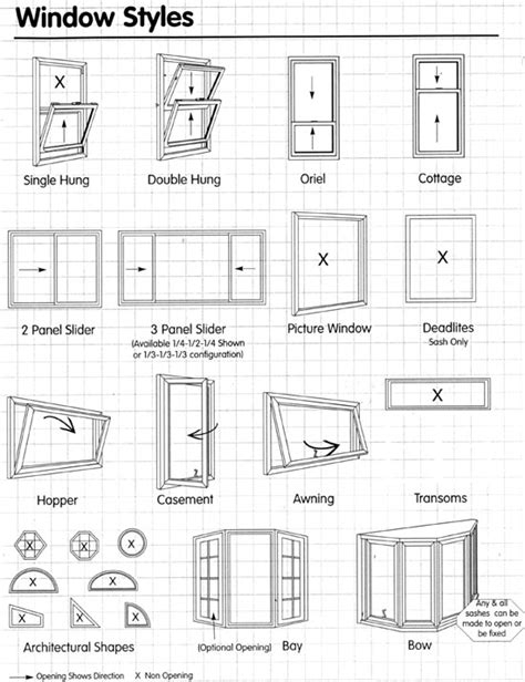 Window Operating Styles | Vinyl Design Corporation