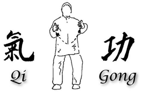 What is Qi Gong? And how do you say it? » Bellingham Medical Acupuncture & Massage | Bellingham ...