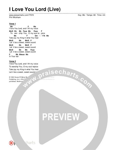 I Love You Lord (Live) Chords PDF (Phil Wickham) - PraiseCharts