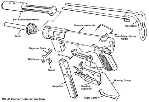 M3 .45 Caliber Submachine Gun