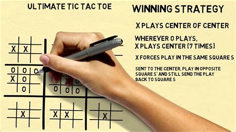 Ultimate Tic Tac Toe Winning Strategy - YouTube