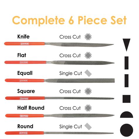 Metal File Types