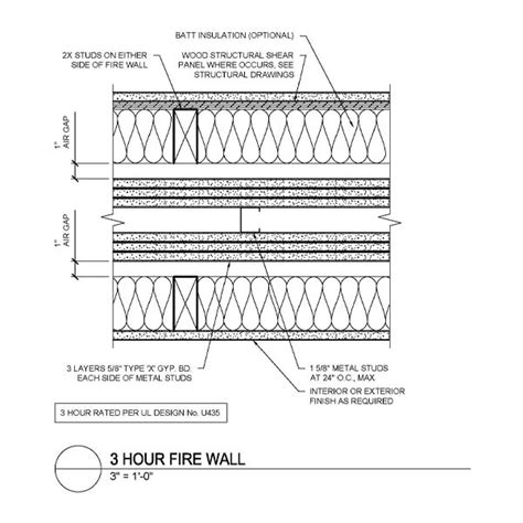 3-Hour Fire Wall Assembly - WoodWorks | Wood Products Council