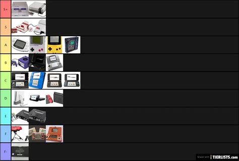 Video Game Systems Tier List Maker - TierLists.com