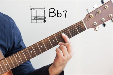 B7 Guitar Chord Chart Guide - Guitar Space