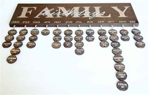 How to Design a DIY Family Birthday Calendar Board - TheDIYPlan