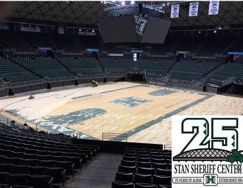 Hawaii athletics facilities: Stan Sheriff Center floor resurfacing underway – Hawaii Warrior World