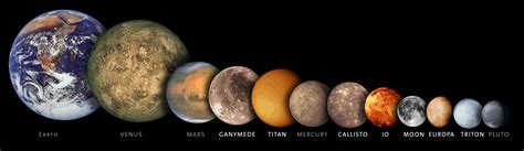 How Big is the Moon, and How Much Does it Weigh?