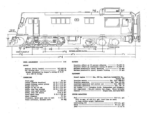 90 class-specifications-plans