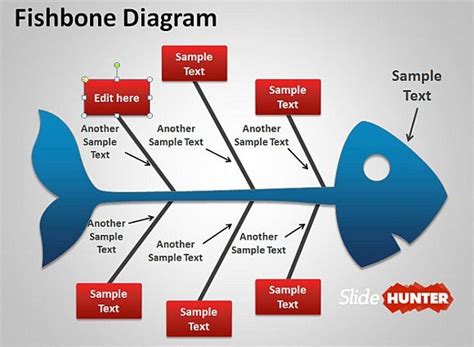 Fishbone Diagram Generator Excel - Sample Templates - Sample Templates