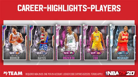 NBA 2K20 MyTeam: Here's What We Missed - Operation Sports