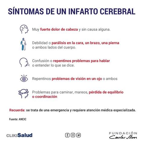 Síntomas de un infarto cerebral - ClikiSalud.net | Fundación Carlos Slim