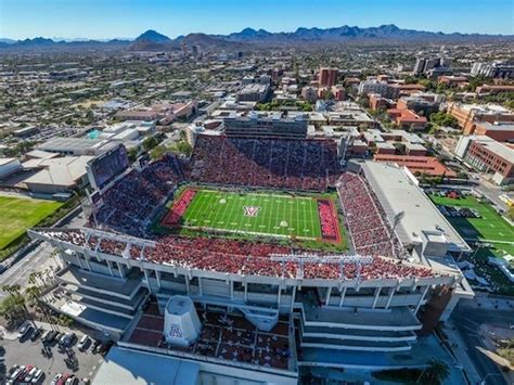 What to Know About the Big 12 Football Stadiums for 2024 | SuperWest Sports