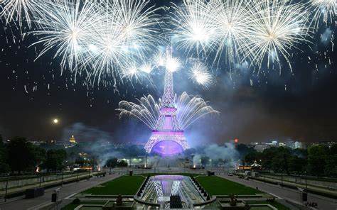 Eiffel Tower Fireworks Wallpapers - 4k, HD Eiffel Tower Fireworks Backgrounds on WallpaperBat