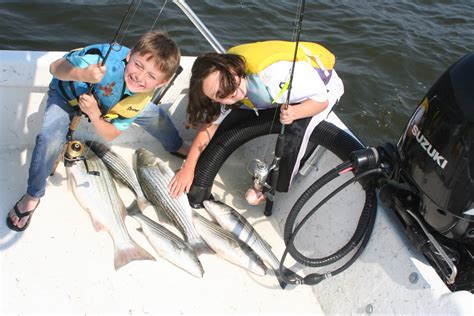 Chesapeake Bay Fishing | FishTalk Magazine