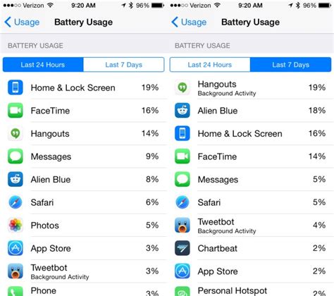 iOS 8 Tips: 10 Settings to Change