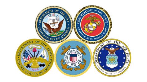 5 Branches of US Military Records for Genealogy - Genealogy Gems