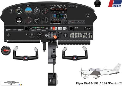 Piper PA28-151 Cockpit Poster | Cockpit, Aircraft, Flight simulator