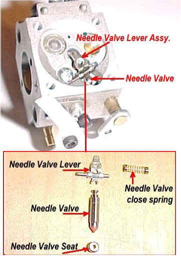 Walbro Carburetor Troubleshooting & Tuning | FootFlyer