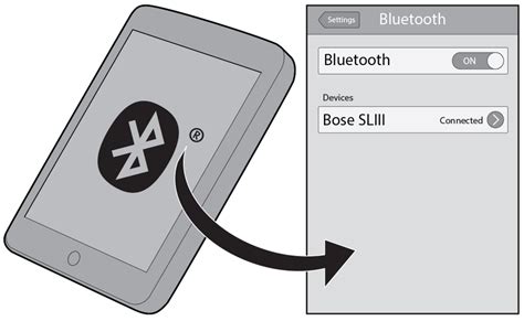 Pairing a Bluetooth® device with your SoundLink speaker