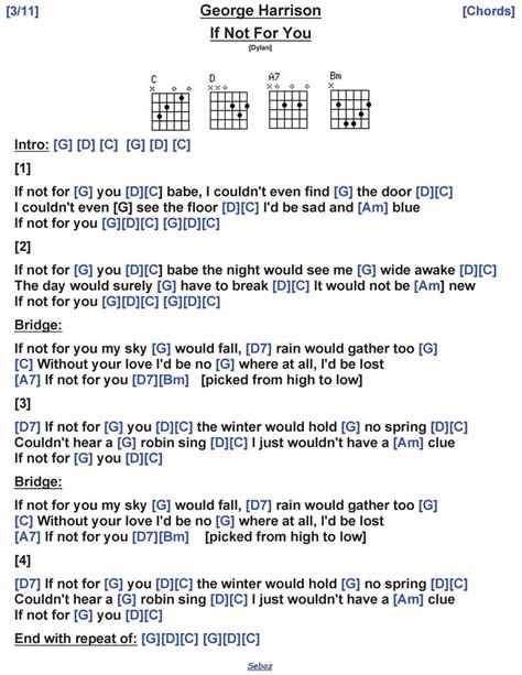 the guitar chords for george harrison in not for you