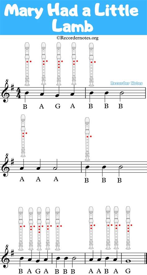 Recorder Notes Chart Songs : Amazing Grace Recorder Sheet Music Easy Music - 1 recorder songs ...